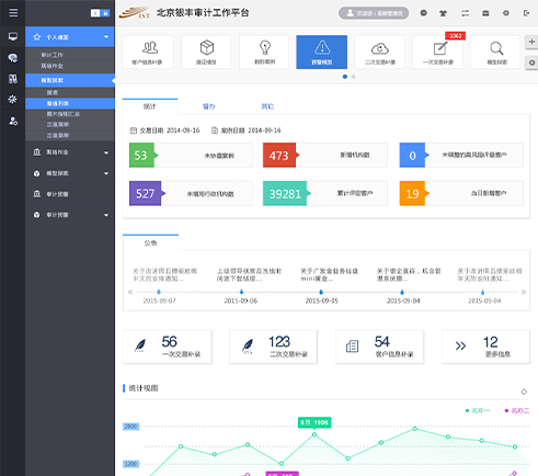 銀豐新融公司銀行業(yè)監(jiān)控審計(jì)管理平臺(tái)軟件界面設(shè)計(jì)