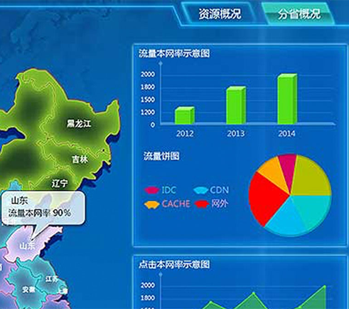 中興通遼河保護(hù)區(qū)地理信息系統(tǒng)界面設(shè)計