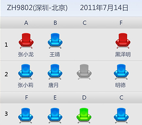 深圳航空公司掌上客艙Ipad界面設(shè)計