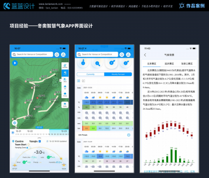 響應式布局UI設(shè)計注意事項