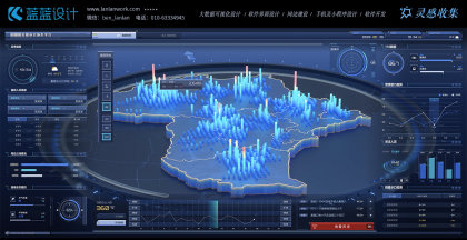數(shù)據(jù)大屏設(shè)計需要注意什么