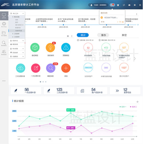 銀豐新融審計監(jiān)控管理平臺銀豐審計反洗錢平臺設(shè)計