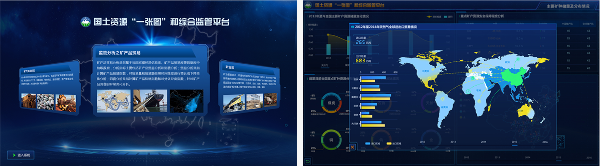 國土資源“一張圖”和綜合監(jiān)管平臺大屏界面設(shè)計