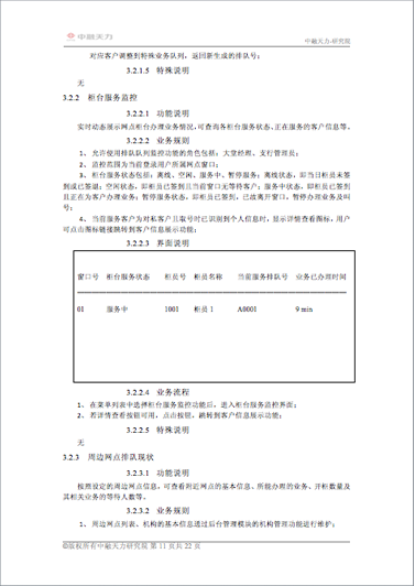 贊同科技大屏界面設計