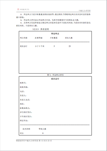 贊同科技大屏界面設計